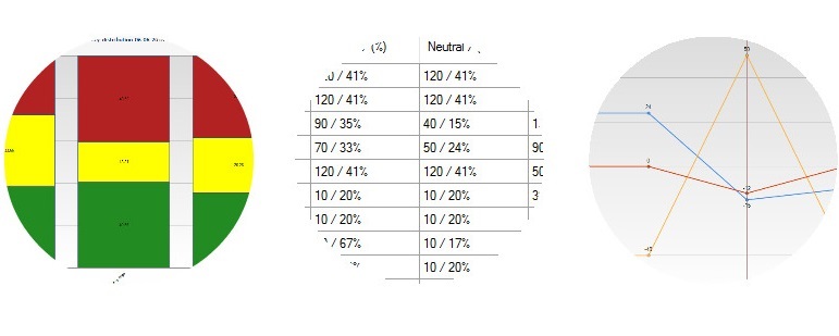 customer survey software reports