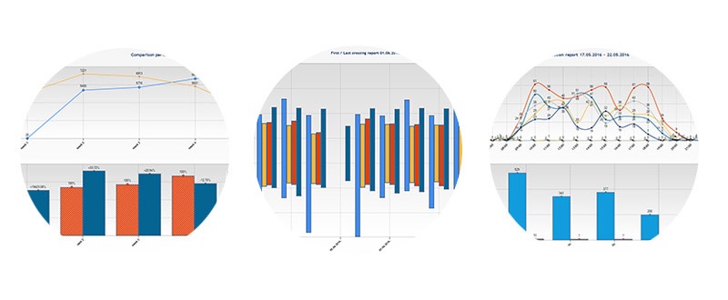 visitor counting software for conference rooms