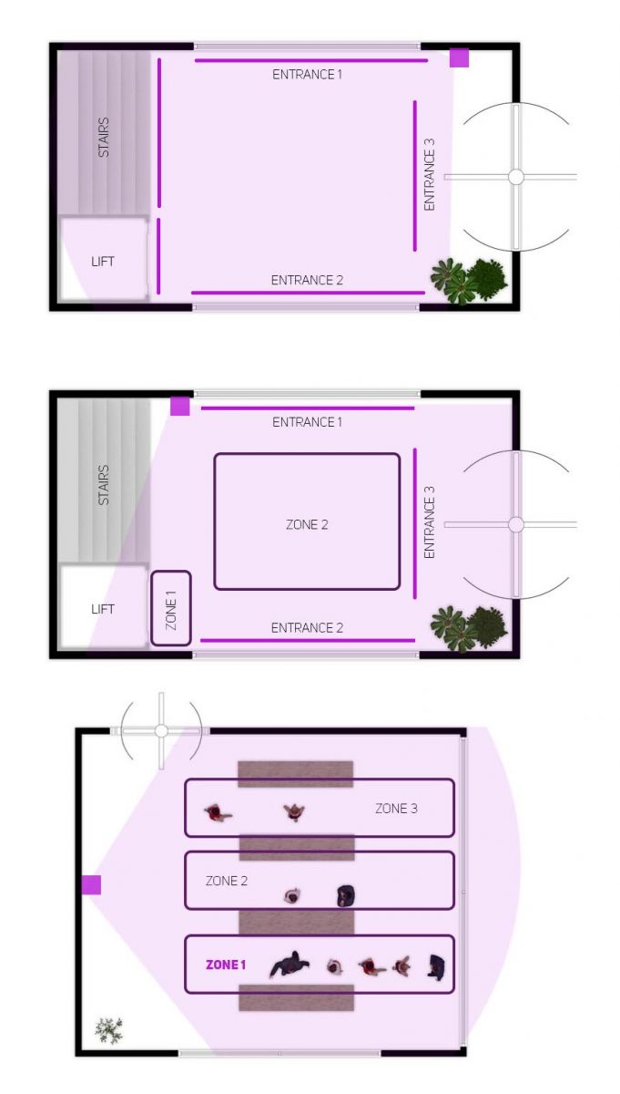 Radar contador de personas SensMax TAC-B: cómo instalarlo en centros comerciales