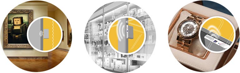 Sistema de alarma de seguridad inalámbrico para tiendas