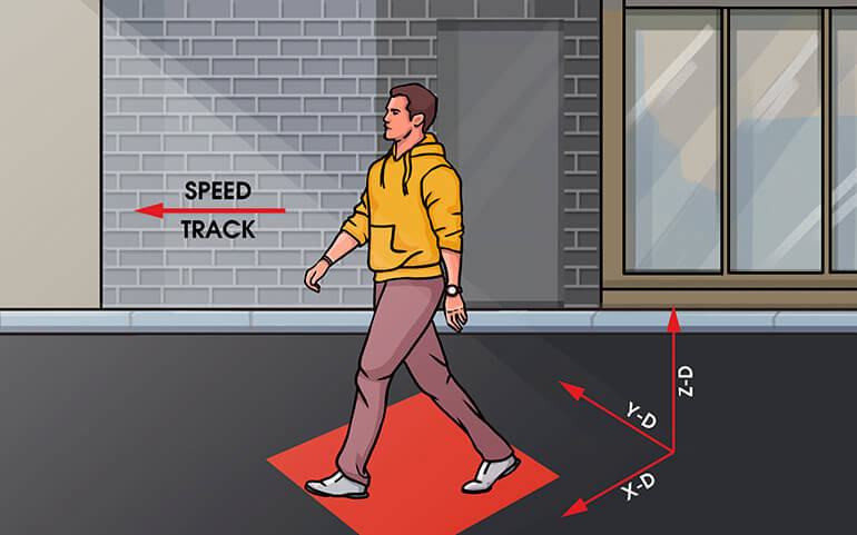 Tracking of objects in 4D space