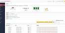 Software de monitoreo de temperatura y humedad feature 5