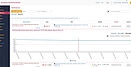 Software de monitoreo de temperatura y humedad feature 6