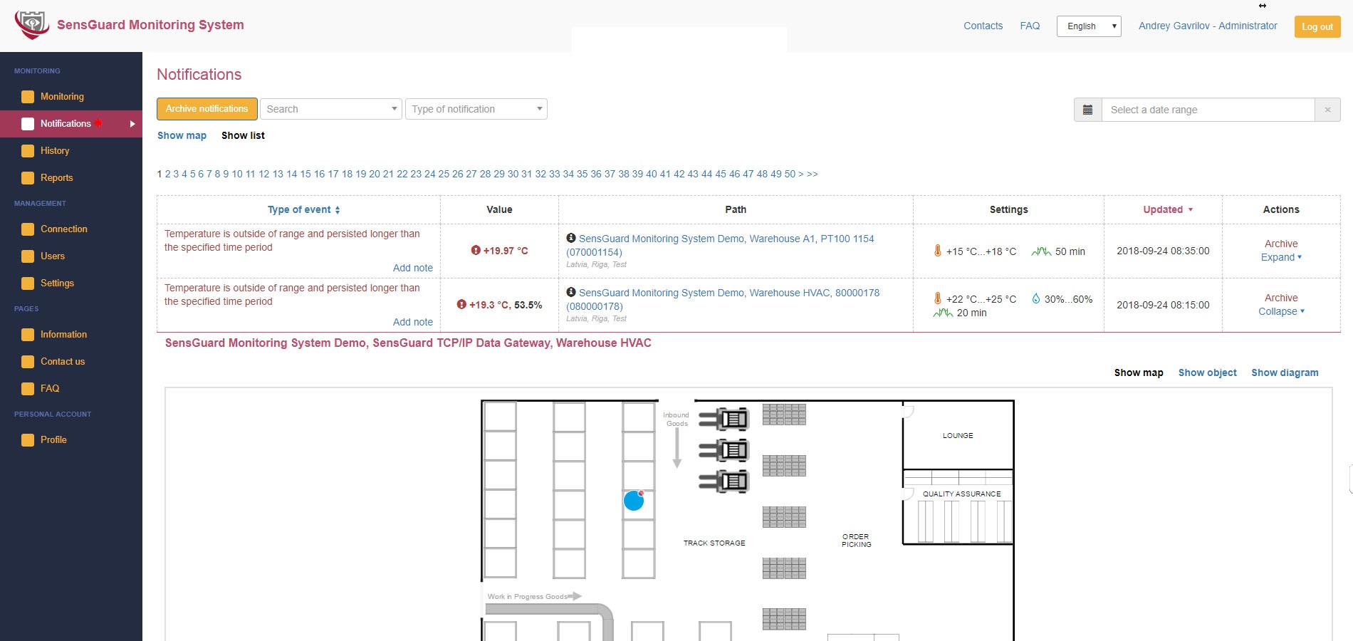 Software de monitoreo de temperatura y humedad