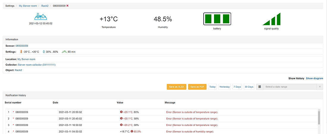 history of temperature sensor readings